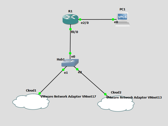 arp spoofing lab.png
